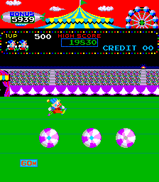 circus retro game